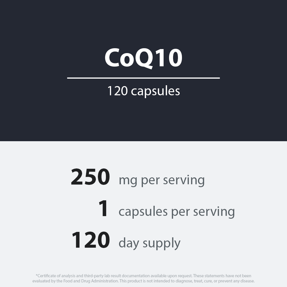 CoQ10 250mg Capsules